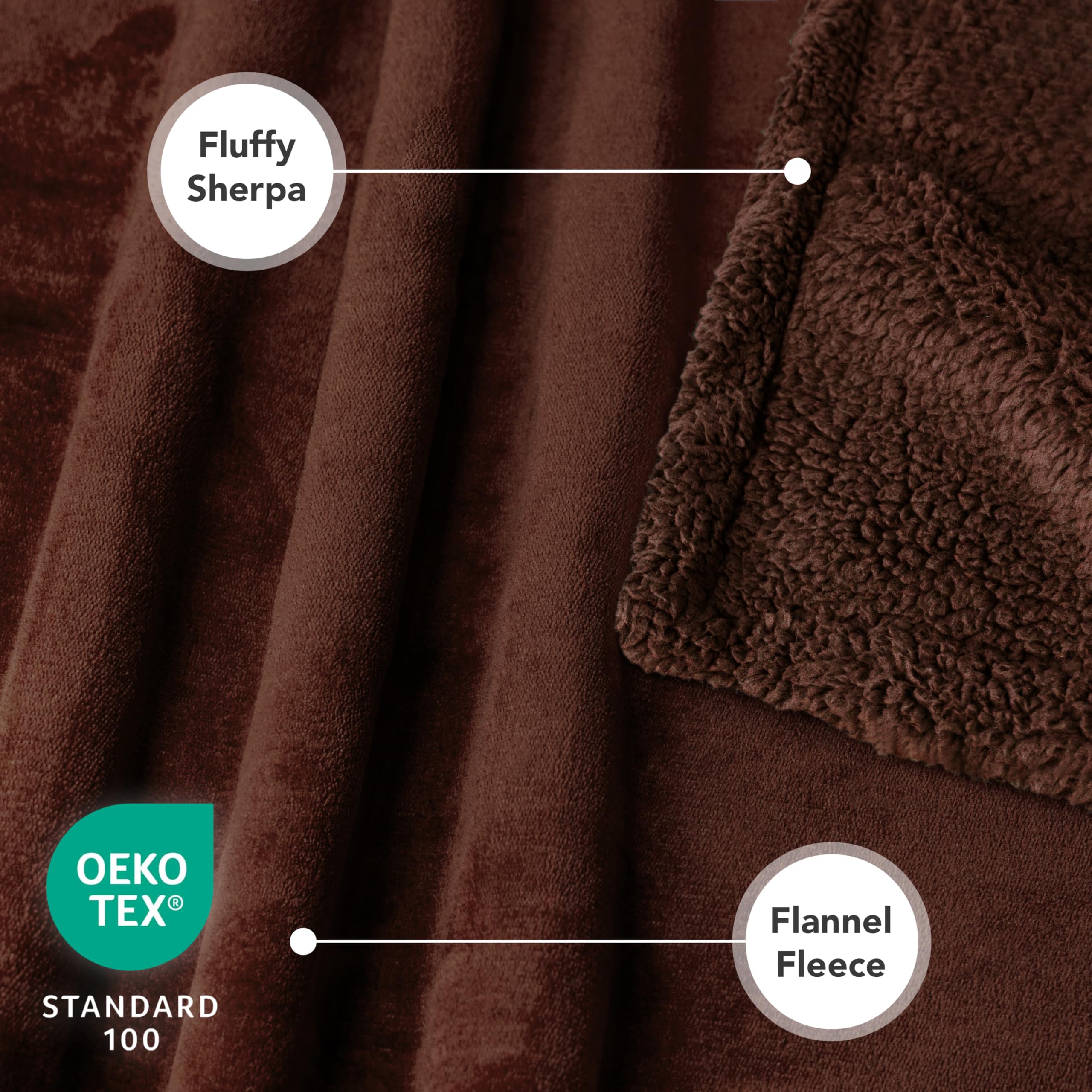 Petami Dog Blanket For Small Medium Dogs, Pet Bed Blanket Cat Puppy Kitten, Fleece Furniture Couch Cover Protector Sofa Car, Sof